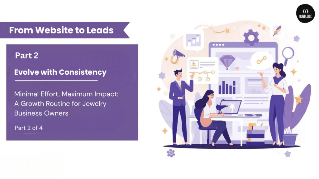 From Website to Leads – Part 2